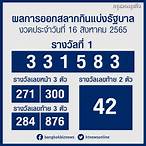 ตรวจลอตเตอรี่ 16 สิงหาคม 65